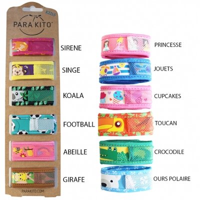 PARAKITO PULSERA REPELENTE NIÑOS