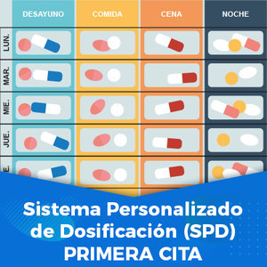 Dosif. Pers. de Medicamentos (1ª cita)